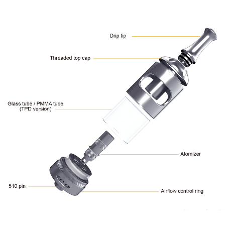 Atomizor-Aspire-Nautilus-2S-Negru-6